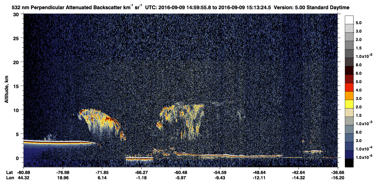 /calipso-imagery/data/BROWSE/production/V5-00/2016-09-09/2016-09-09_15-00-00_V5.00_1_2_CVDcolormap.png image missing