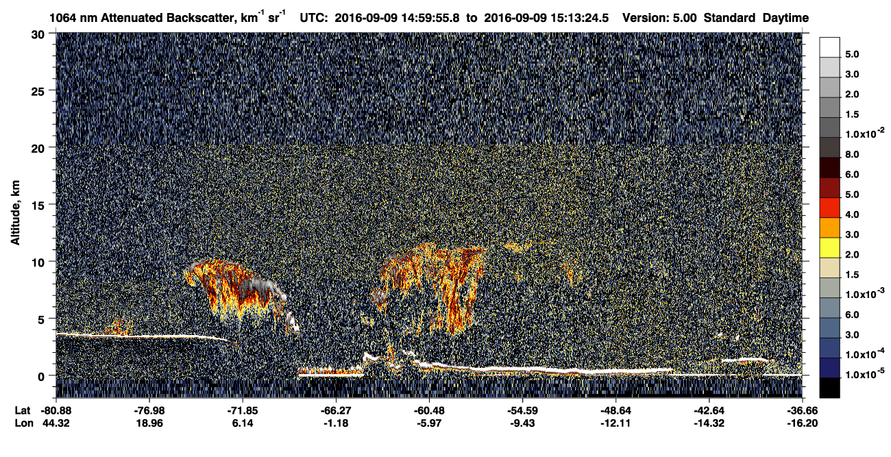 /calipso-imagery/data/BROWSE/production/V5-00/2016-09-09/2016-09-09_15-00-00_V5.00_1_4_CVDcolormap.png image missing