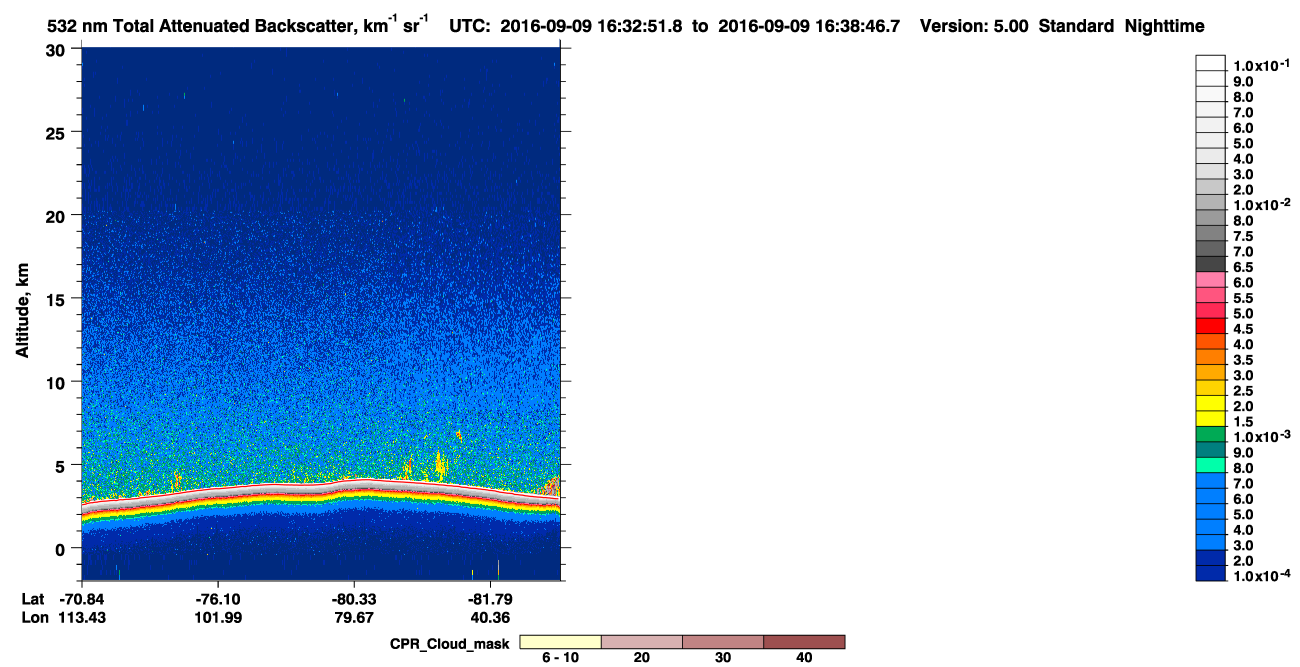 /calipso-imagery/data/BROWSE/production/V5-00/2016-09-09/2016-09-09_15-52-25_V5.00_4_1_cloudsat_ccm.png
