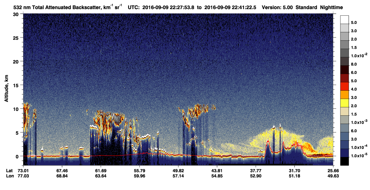 /calipso-imagery/data/BROWSE/production/V5-00/2016-09-09/2016-09-09_22-27-56_V5.00_1_1_CVDcolormap.png image missing