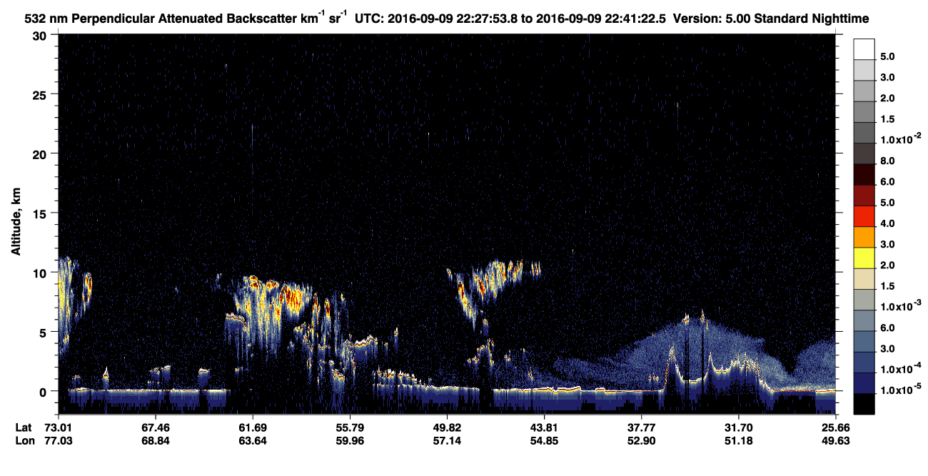 /calipso-imagery/data/BROWSE/production/V5-00/2016-09-09/2016-09-09_22-27-56_V5.00_1_2_CVDcolormap.png image missing