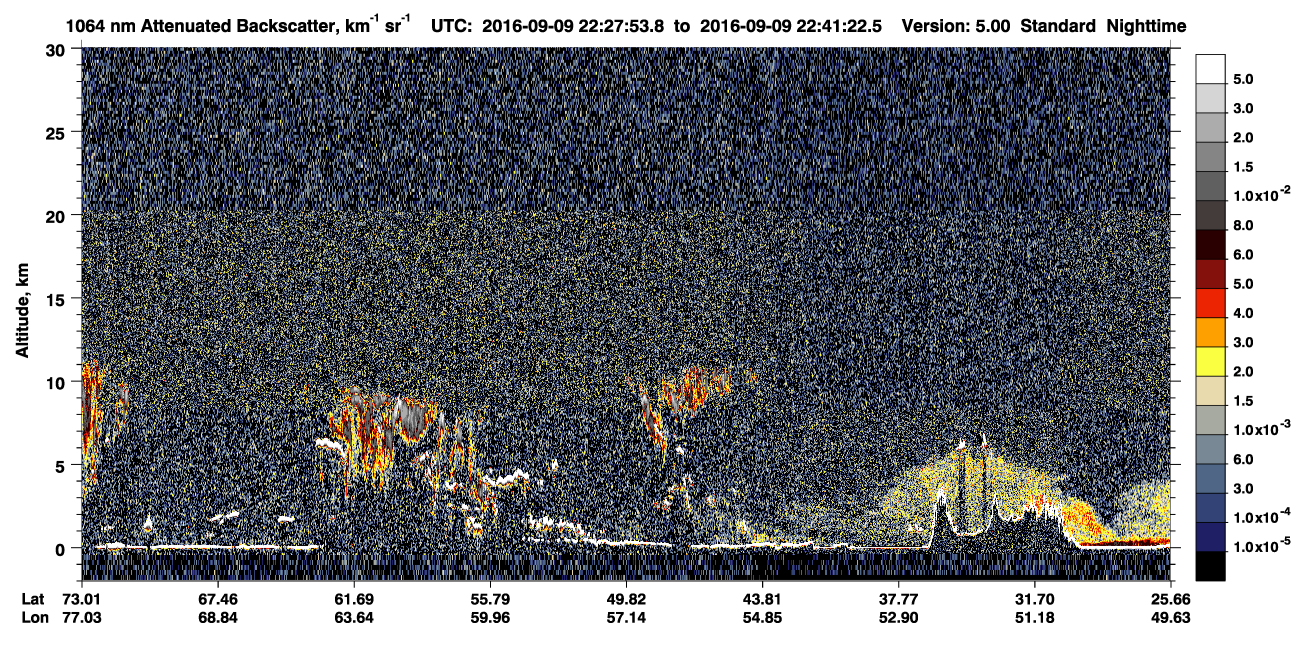 /calipso-imagery/data/BROWSE/production/V5-00/2016-09-09/2016-09-09_22-27-56_V5.00_1_4_CVDcolormap.png image missing