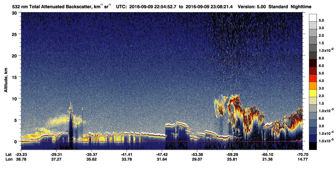 /calipso-imagery/data/BROWSE/production/V5-00/2016-09-09/2016-09-09_22-27-56_V5.00_3_1_CVDcolormap.png image missing