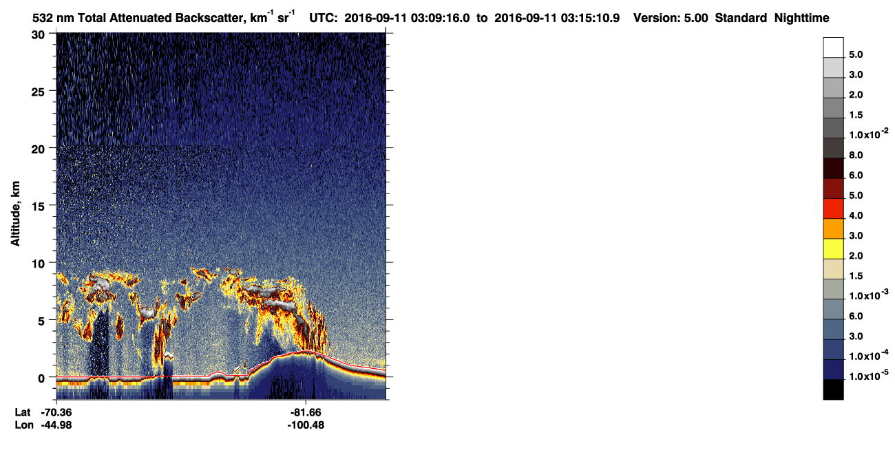 /calipso-imagery/data/BROWSE/production/V5-00/2016-09-11/2016-09-11_02-28-49_V5.00_4_1_CVDcolormap.png image missing