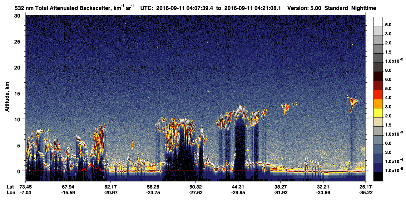 /calipso-imagery/data/BROWSE/production/V5-00/2016-09-11/2016-09-11_04-07-40_V5.00_1_1_CVDcolormap.png image missing