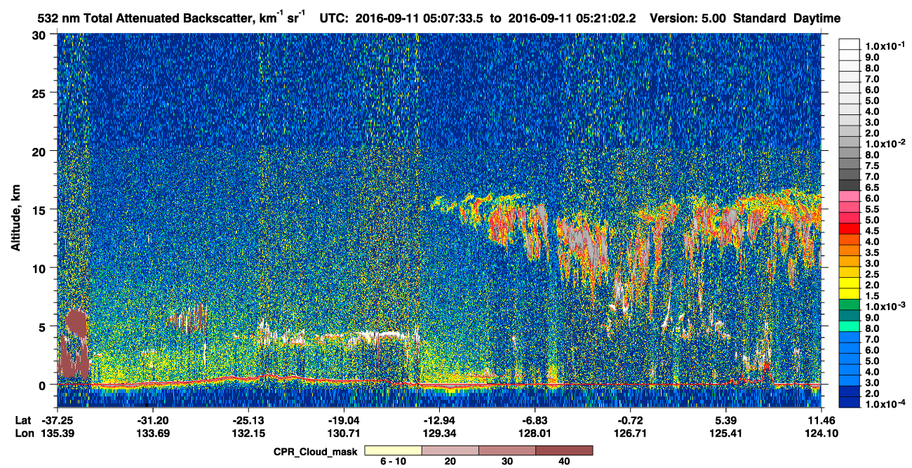 /calipso-imagery/data/BROWSE/production/V5-00/2016-09-11/2016-09-11_04-54-05_V5.00_2_1_cloudsat_ccm.png