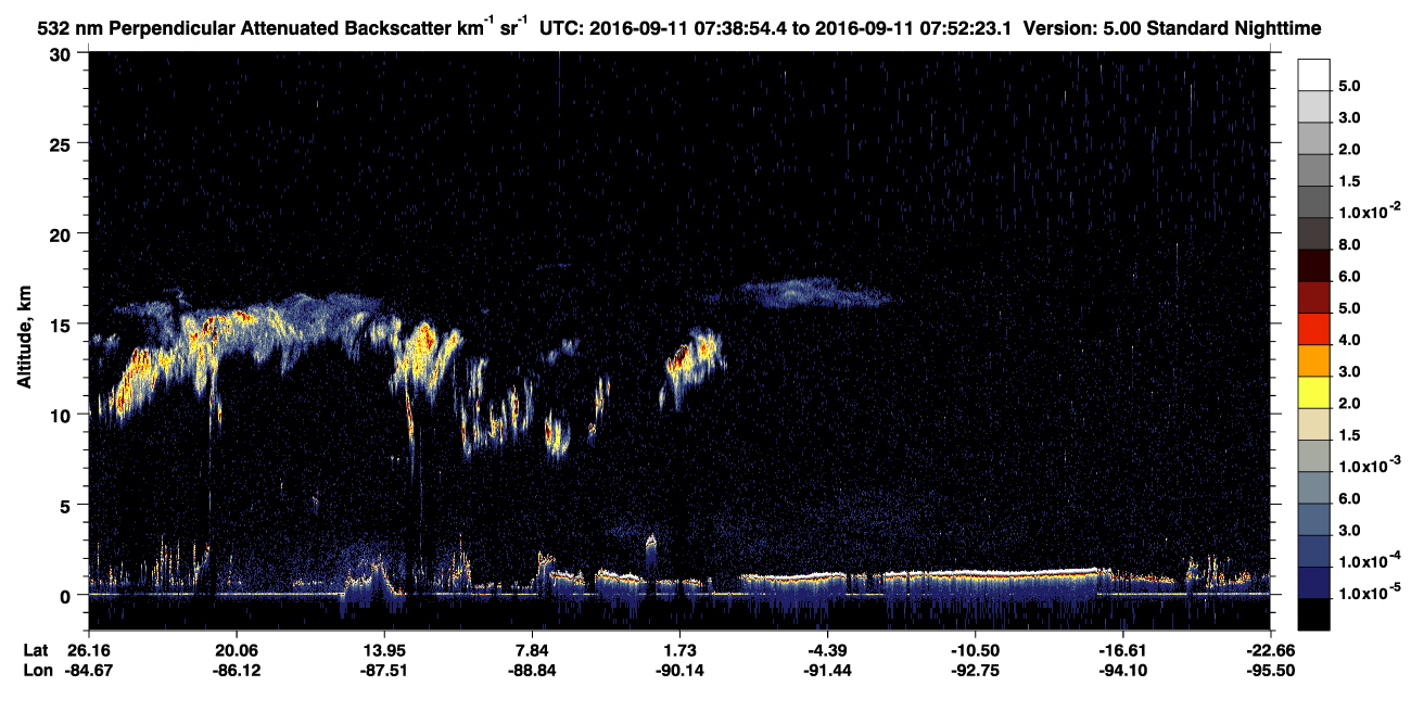 /calipso-imagery/data/BROWSE/production/V5-00/2016-09-11/2016-09-11_07-25-30_V5.00_2_2_CVDcolormap.png image missing
