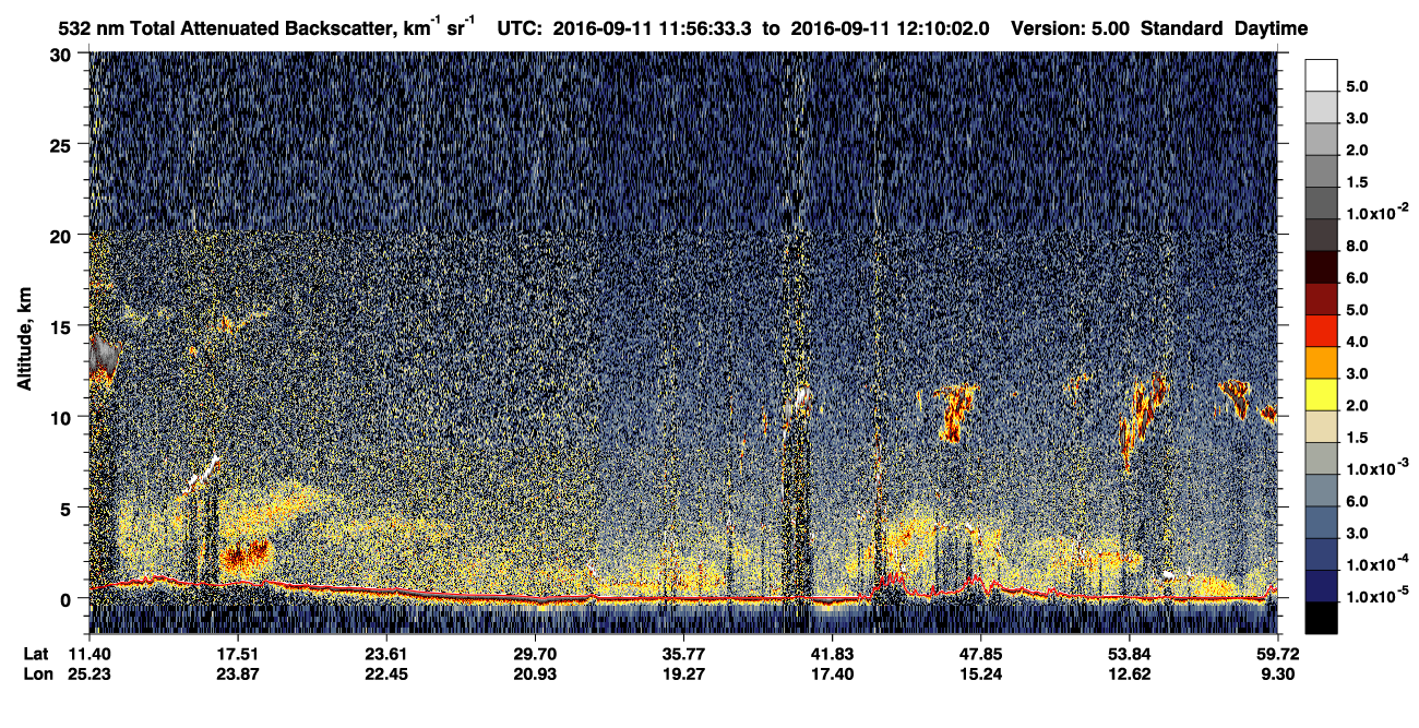 /calipso-imagery/data/BROWSE/production/V5-00/2016-09-11/2016-09-11_11-29-35_V5.00_3_1_CVDcolormap.png image missing