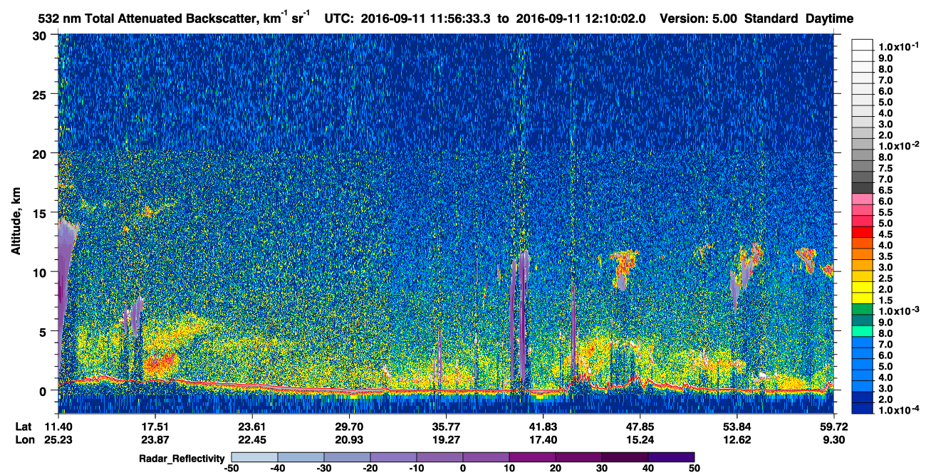 /calipso-imagery/data/BROWSE/production/V5-00/2016-09-11/2016-09-11_11-29-35_V5.00_3_1_cloudsat_rr.png