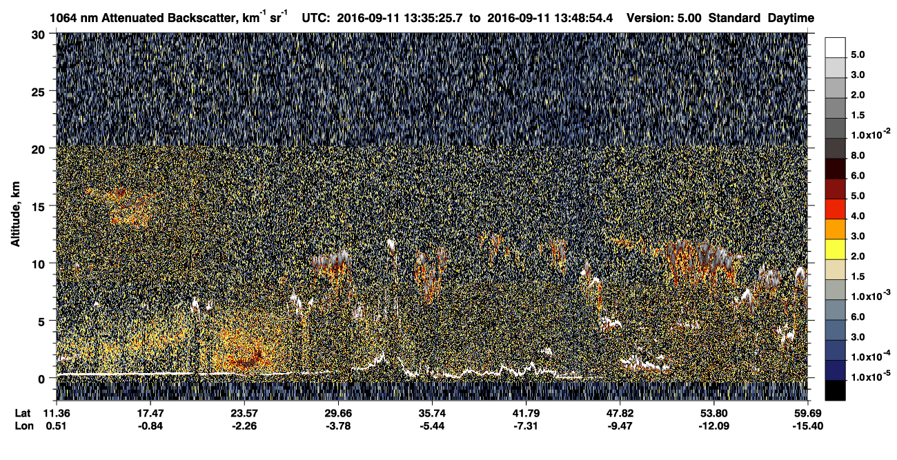 /calipso-imagery/data/BROWSE/production/V5-00/2016-09-11/2016-09-11_13-08-31_V5.00_3_4_CVDcolormap.png image missing