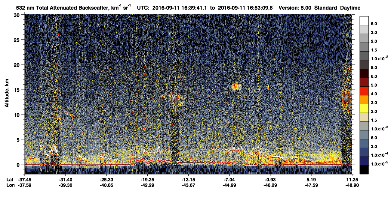 /calipso-imagery/data/BROWSE/production/V5-00/2016-09-11/2016-09-11_16-26-16_V5.00_2_1_CVDcolormap.png image missing