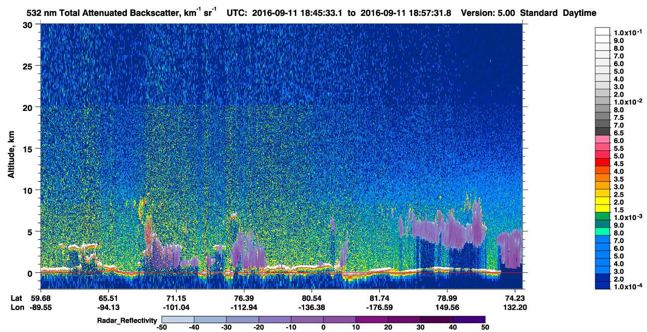 /calipso-imagery/data/BROWSE/production/V5-00/2016-09-11/2016-09-11_18-05-06_V5.00_4_1_cloudsat_rr.png