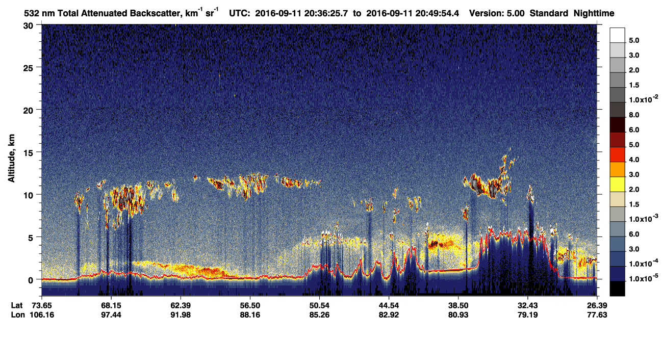 /calipso-imagery/data/BROWSE/production/V5-00/2016-09-11/2016-09-11_20-36-27_V5.00_1_1_CVDcolormap.png image missing