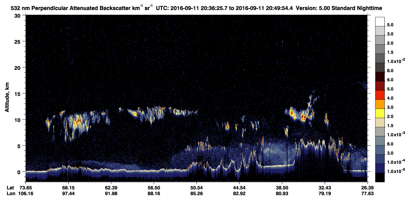 /calipso-imagery/data/BROWSE/production/V5-00/2016-09-11/2016-09-11_20-36-27_V5.00_1_2_CVDcolormap.png image missing