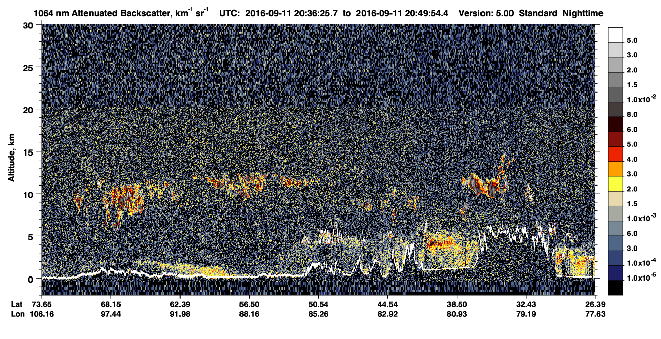 /calipso-imagery/data/BROWSE/production/V5-00/2016-09-11/2016-09-11_20-36-27_V5.00_1_4_CVDcolormap.png image missing