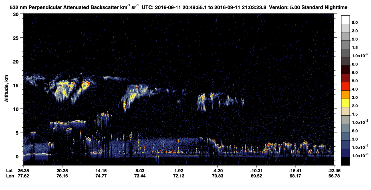 /calipso-imagery/data/BROWSE/production/V5-00/2016-09-11/2016-09-11_20-36-27_V5.00_2_2_CVDcolormap.png image missing