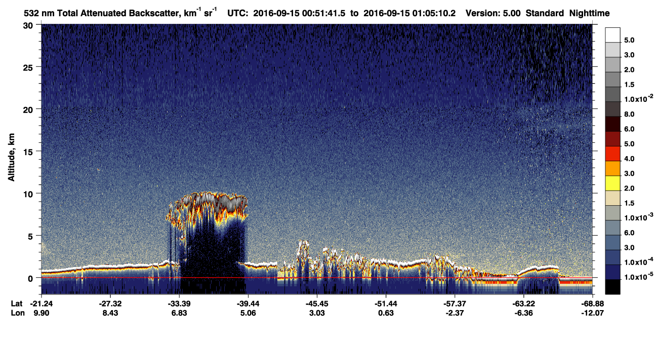 /calipso-imagery/data/BROWSE/production/V5-00/2016-09-15/2016-09-15_00-24-47_V5.00_3_1_CVDcolormap.png image missing