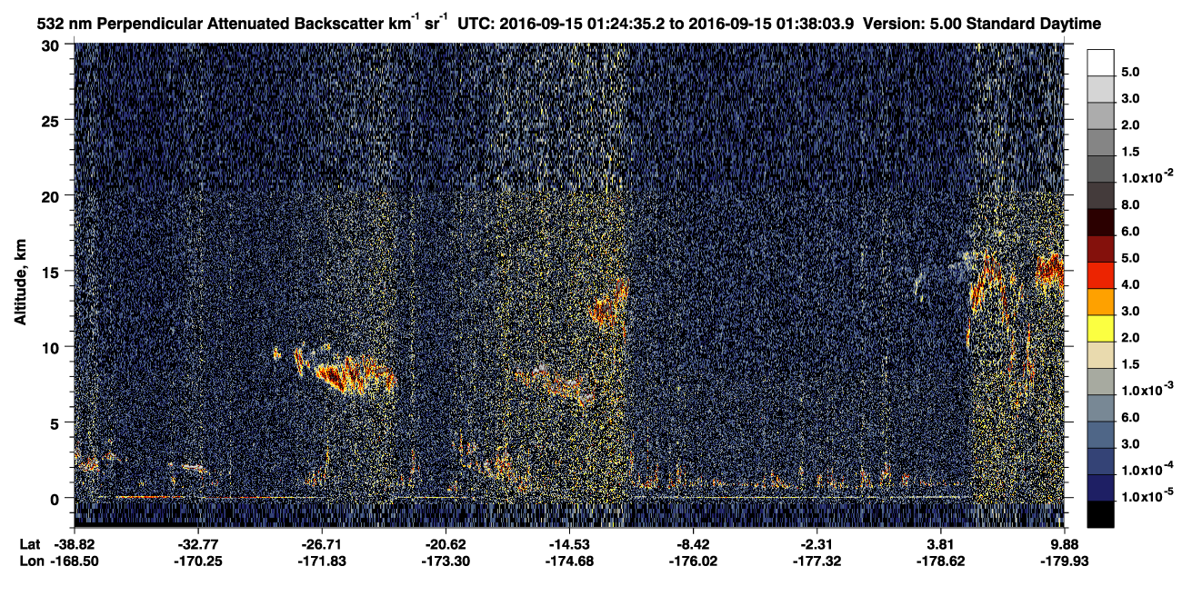 /calipso-imagery/data/BROWSE/production/V5-00/2016-09-15/2016-09-15_01-11-07_V5.00_2_2_CVDcolormap.png image missing