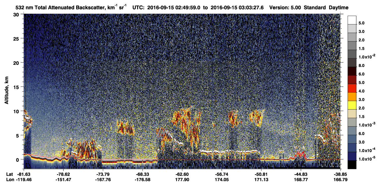 /calipso-imagery/data/BROWSE/production/V5-00/2016-09-15/2016-09-15_02-50-02_V5.00_1_1_CVDcolormap.png image missing