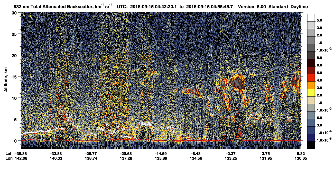 /calipso-imagery/data/BROWSE/production/V5-00/2016-09-15/2016-09-15_04-28-52_V5.00_2_1_CVDcolormap.png image missing
