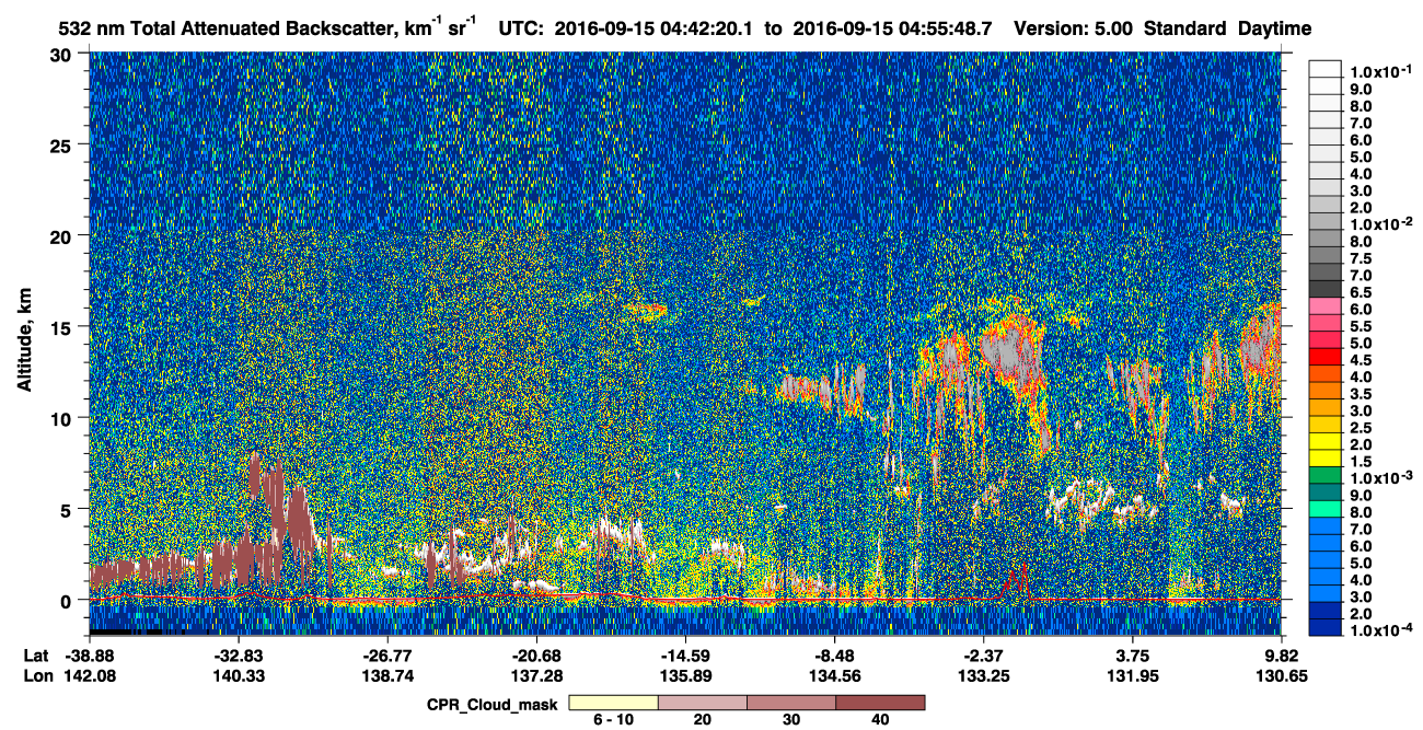 /calipso-imagery/data/BROWSE/production/V5-00/2016-09-15/2016-09-15_04-28-52_V5.00_2_1_cloudsat_ccm.png