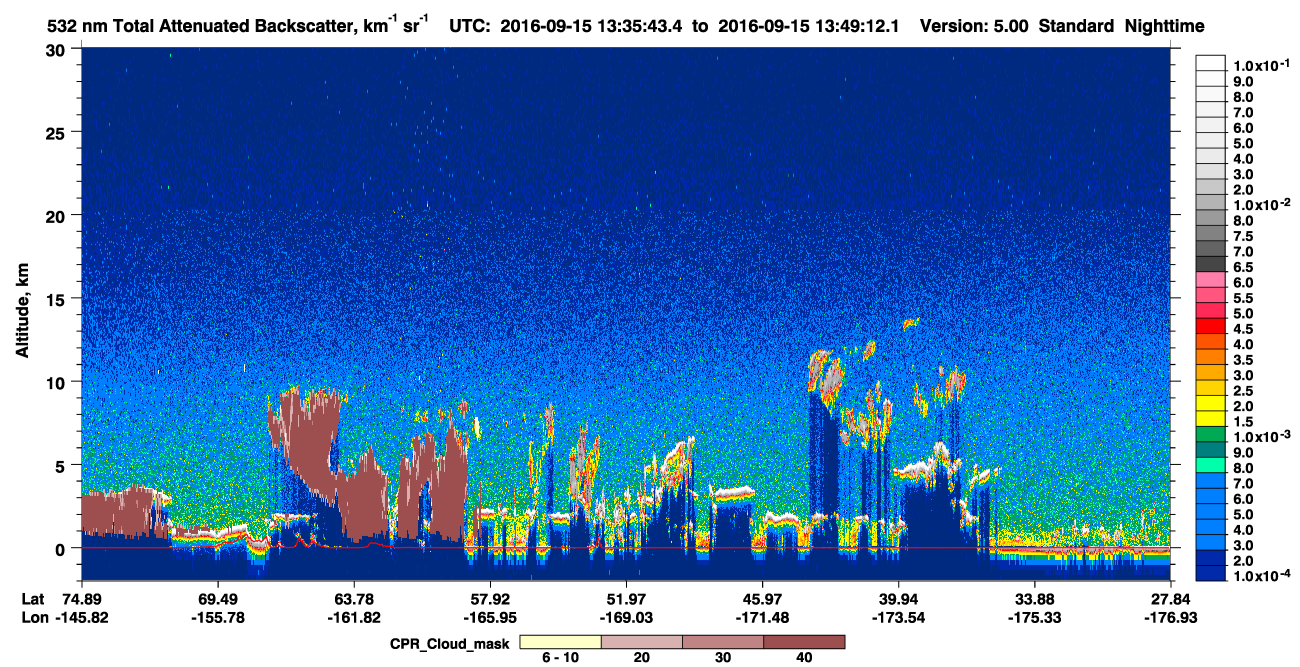 /calipso-imagery/data/BROWSE/production/V5-00/2016-09-15/2016-09-15_13-35-44_V5.00_1_1_cloudsat_ccm.png