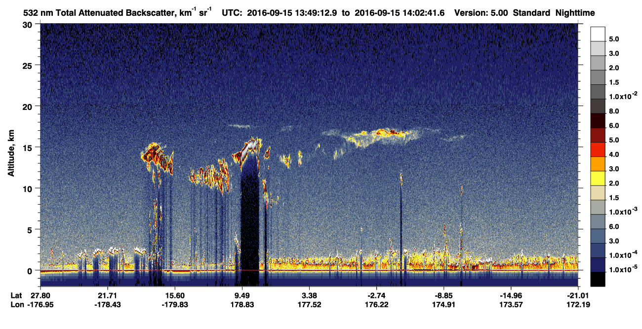 /calipso-imagery/data/BROWSE/production/V5-00/2016-09-15/2016-09-15_13-35-44_V5.00_2_1_CVDcolormap.png image missing