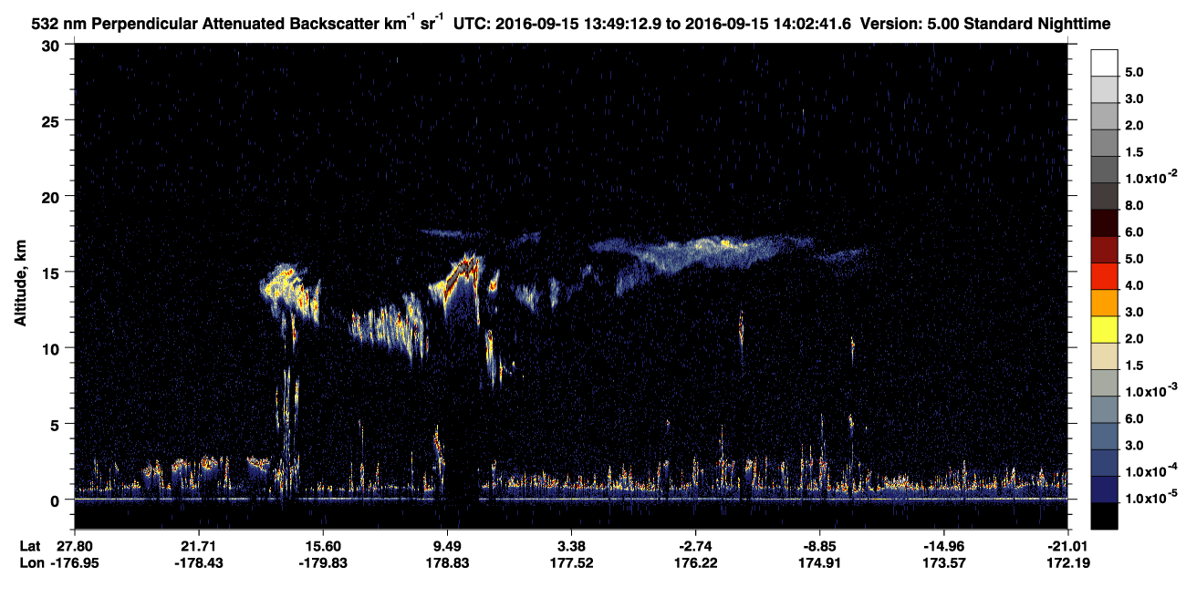 /calipso-imagery/data/BROWSE/production/V5-00/2016-09-15/2016-09-15_13-35-44_V5.00_2_2_CVDcolormap.png image missing