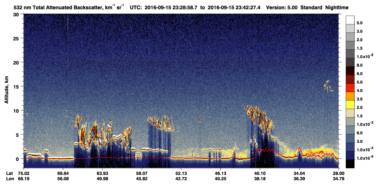 /calipso-imagery/data/BROWSE/production/V5-00/2016-09-15/2016-09-15_23-29-00_V5.00_1_1_CVDcolormap.png image missing
