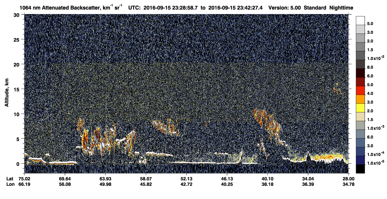 /calipso-imagery/data/BROWSE/production/V5-00/2016-09-15/2016-09-15_23-29-00_V5.00_1_4_CVDcolormap.png image missing