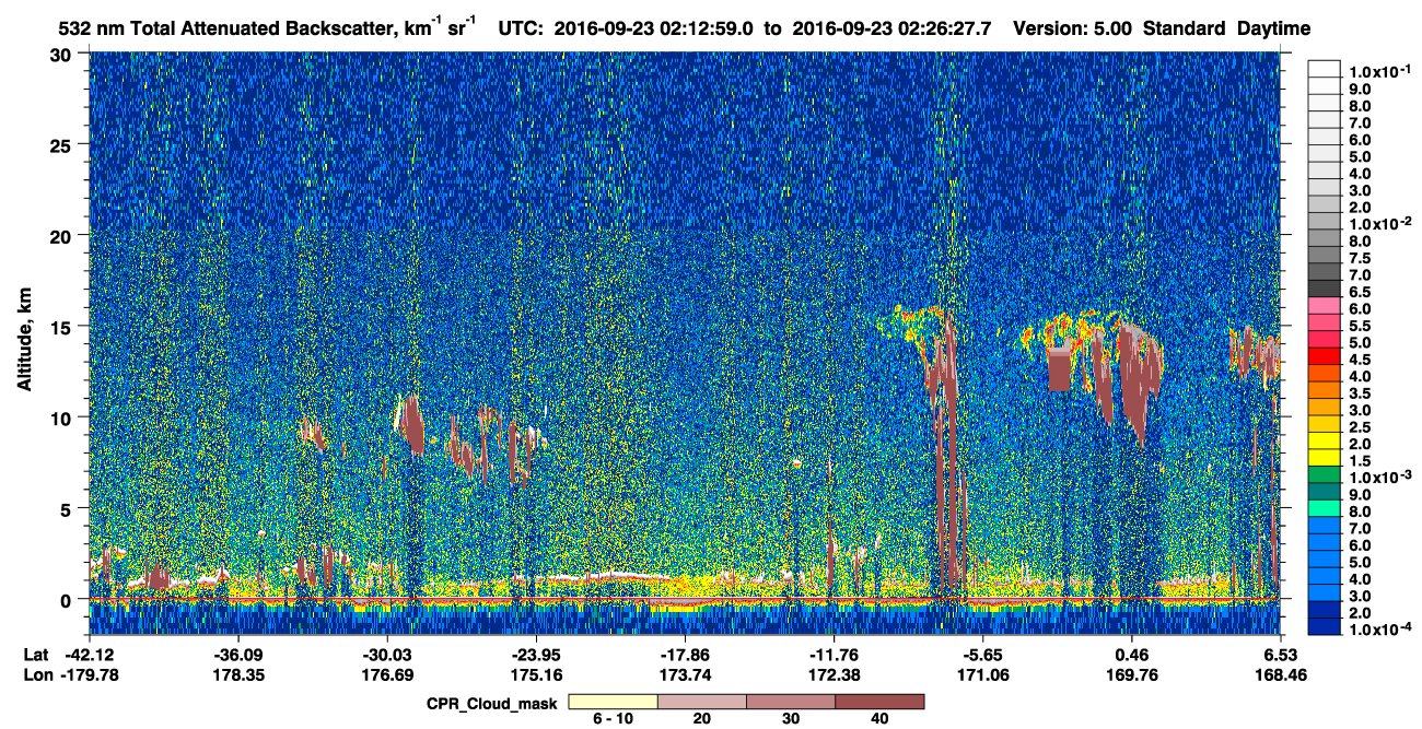/calipso-imagery/data/BROWSE/production/V5-00/2016-09-23/2016-09-23_01-59-33_V5.00_2_1_cloudsat_ccm.png