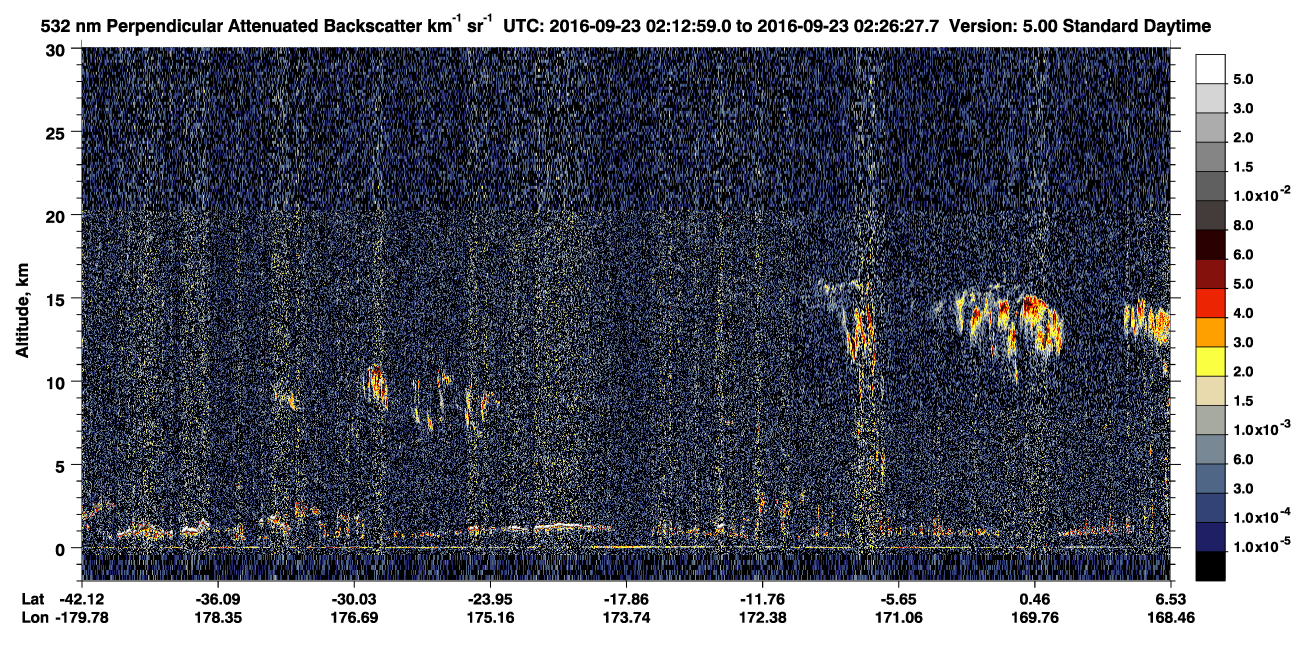 /calipso-imagery/data/BROWSE/production/V5-00/2016-09-23/2016-09-23_01-59-33_V5.00_2_2_CVDcolormap.png image missing