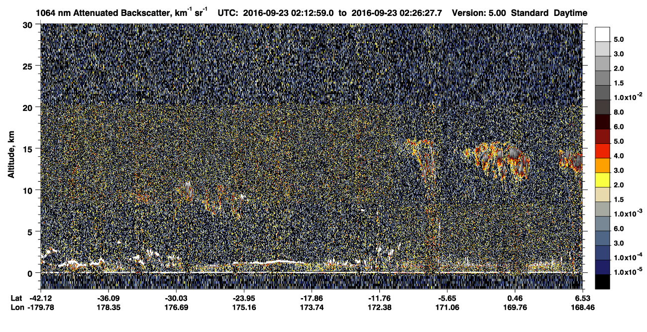 /calipso-imagery/data/BROWSE/production/V5-00/2016-09-23/2016-09-23_01-59-33_V5.00_2_4_CVDcolormap.png image missing