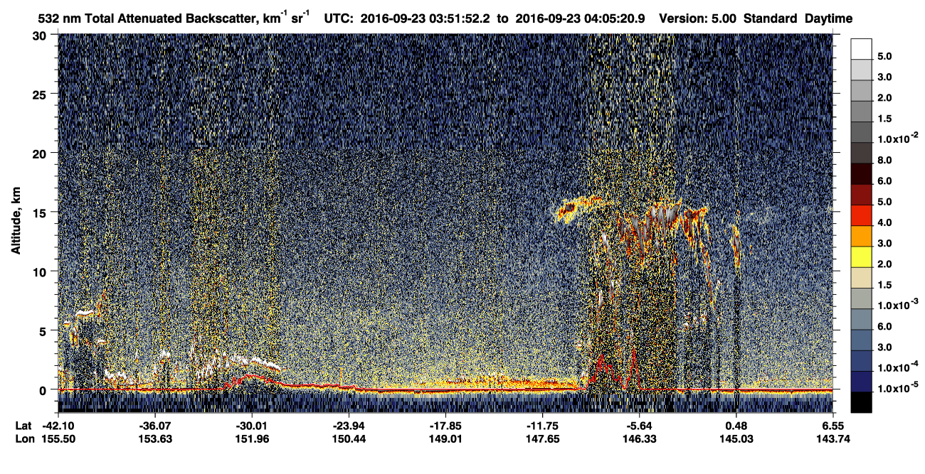 /calipso-imagery/data/BROWSE/production/V5-00/2016-09-23/2016-09-23_03-38-28_V5.00_2_1_CVDcolormap.png image missing