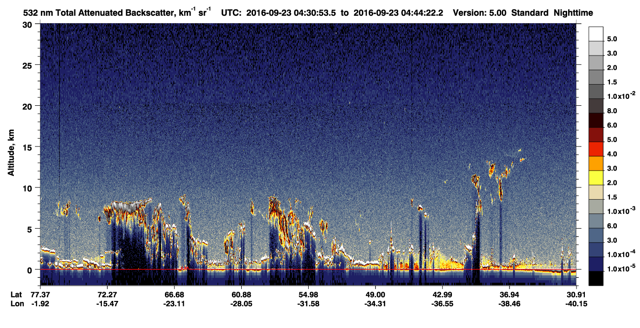 /calipso-imagery/data/BROWSE/production/V5-00/2016-09-23/2016-09-23_04-30-58_V5.00_1_1_CVDcolormap.png image missing