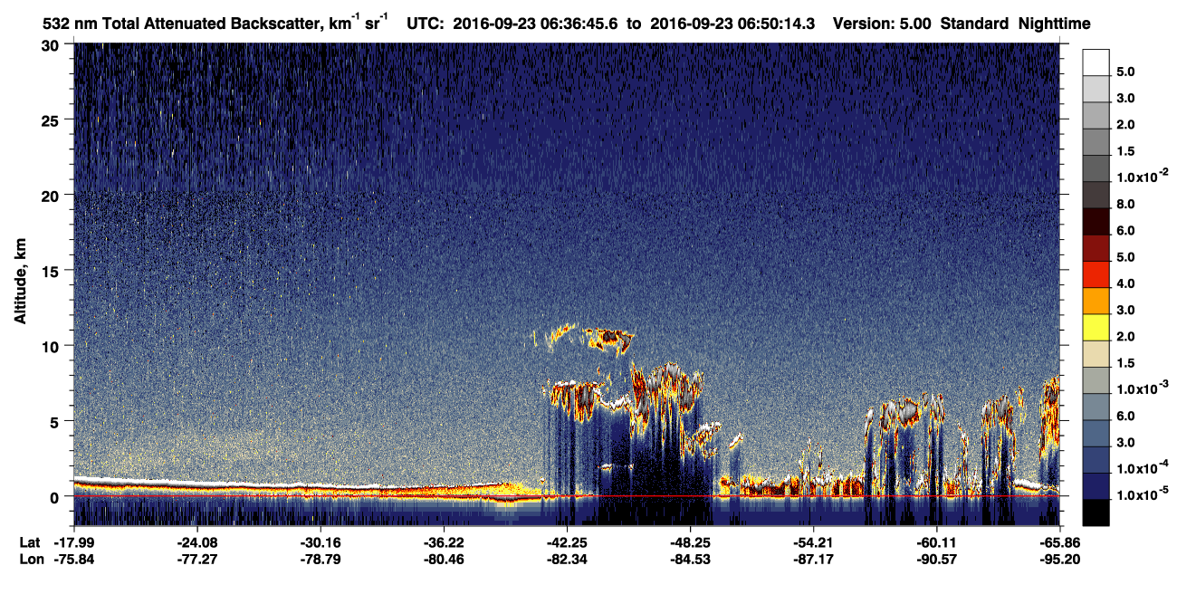 /calipso-imagery/data/BROWSE/production/V5-00/2016-09-23/2016-09-23_06-09-48_V5.00_3_1_CVDcolormap.png image missing
