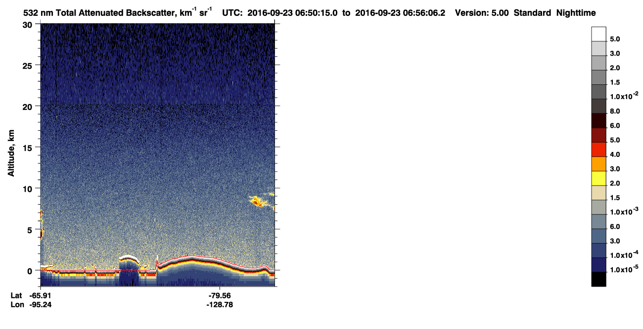/calipso-imagery/data/BROWSE/production/V5-00/2016-09-23/2016-09-23_06-09-48_V5.00_4_1_CVDcolormap.png image missing