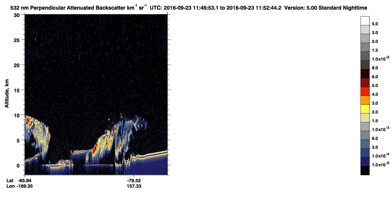 /calipso-imagery/data/BROWSE/production/V5-00/2016-09-23/2016-09-23_11-06-29_V5.00_4_2_CVDcolormap.png image missing