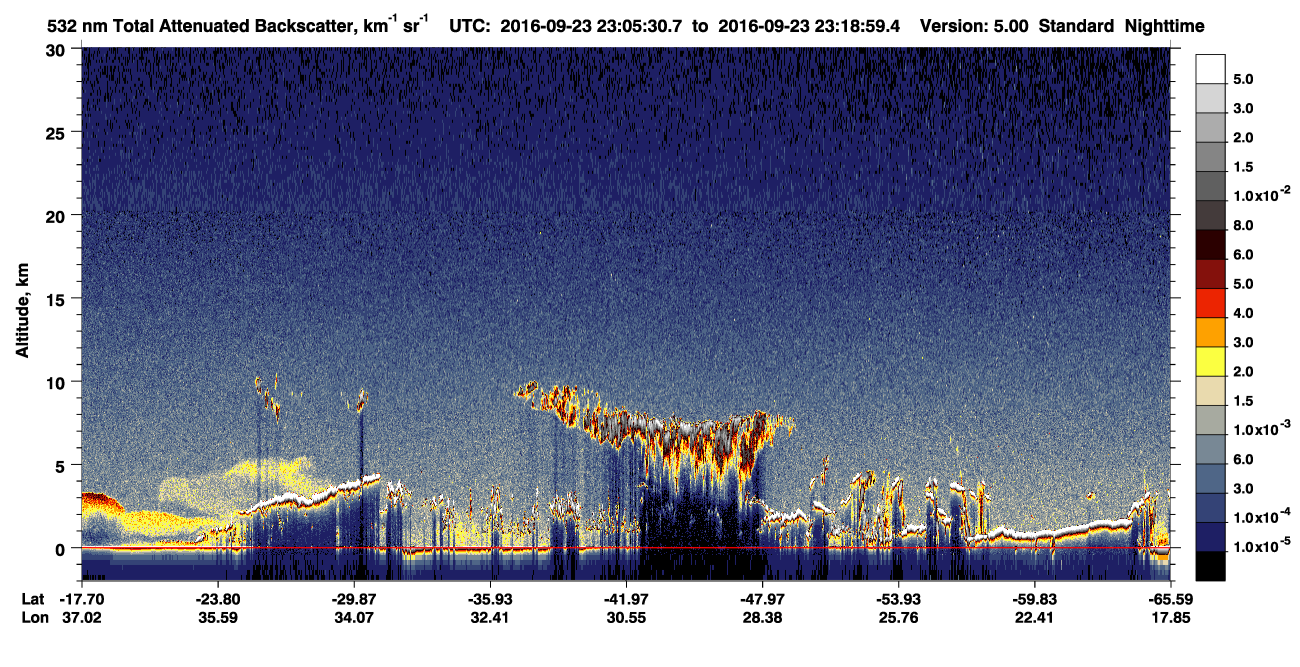 /calipso-imagery/data/BROWSE/production/V5-00/2016-09-23/2016-09-23_22-38-35_V5.00_3_1_CVDcolormap.png image missing