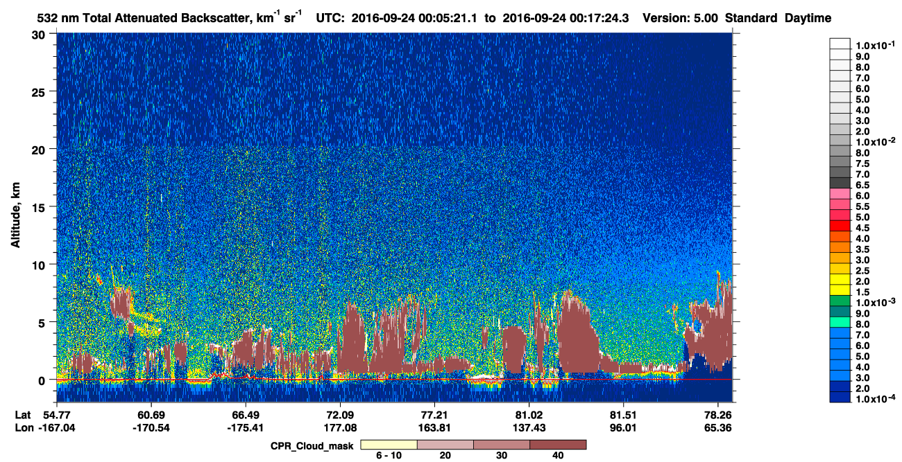 /calipso-imagery/data/BROWSE/production/V5-00/2016-09-23/2016-09-23_23-24-55_V5.00_4_1_cloudsat_ccm.png