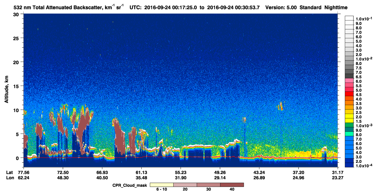 /calipso-imagery/data/BROWSE/production/V5-00/2016-09-24/2016-09-24_00-17-25_V5.00_1_1_cloudsat_ccm.png