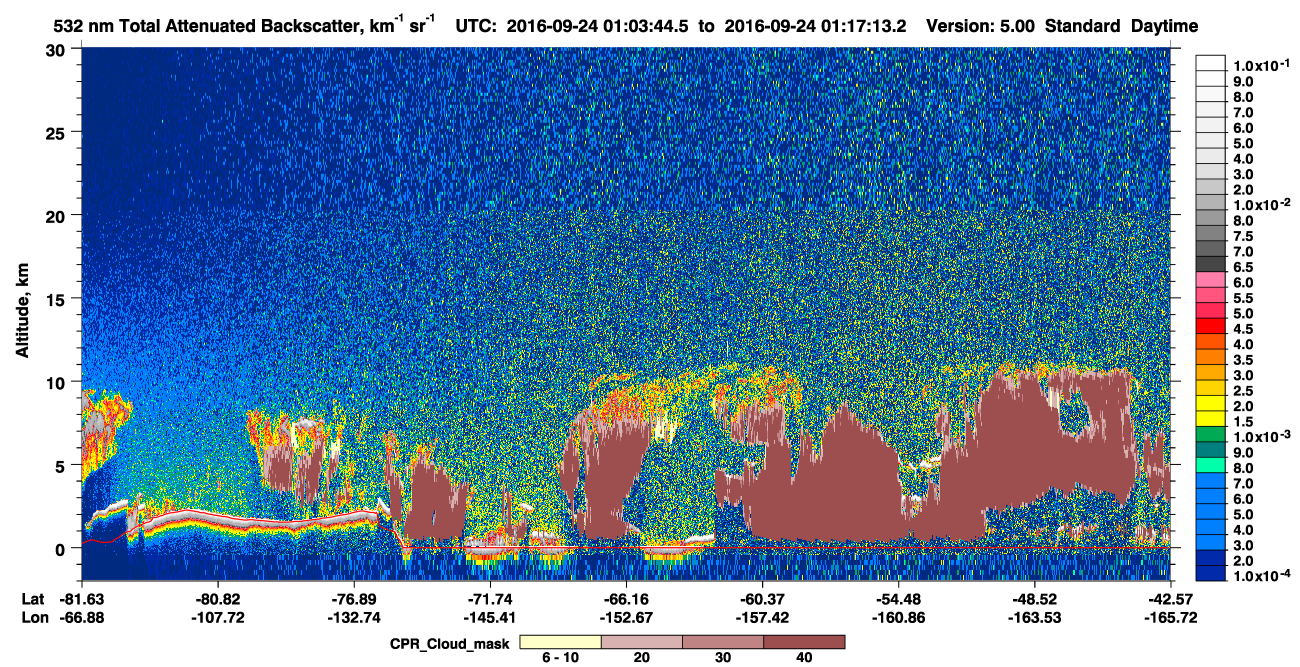 /calipso-imagery/data/BROWSE/production/V5-00/2016-09-24/2016-09-24_01-03-46_V5.00_1_1_cloudsat_ccm.png