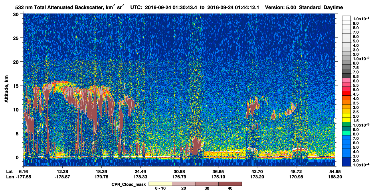 /calipso-imagery/data/BROWSE/production/V5-00/2016-09-24/2016-09-24_01-03-46_V5.00_3_1_cloudsat_ccm.png