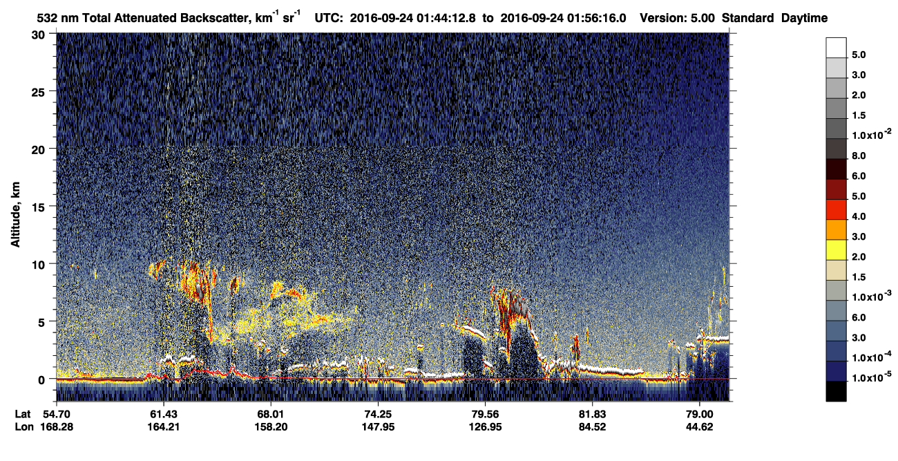 /calipso-imagery/data/BROWSE/production/V5-00/2016-09-24/2016-09-24_01-03-46_V5.00_4_1_CVDcolormap.png image missing