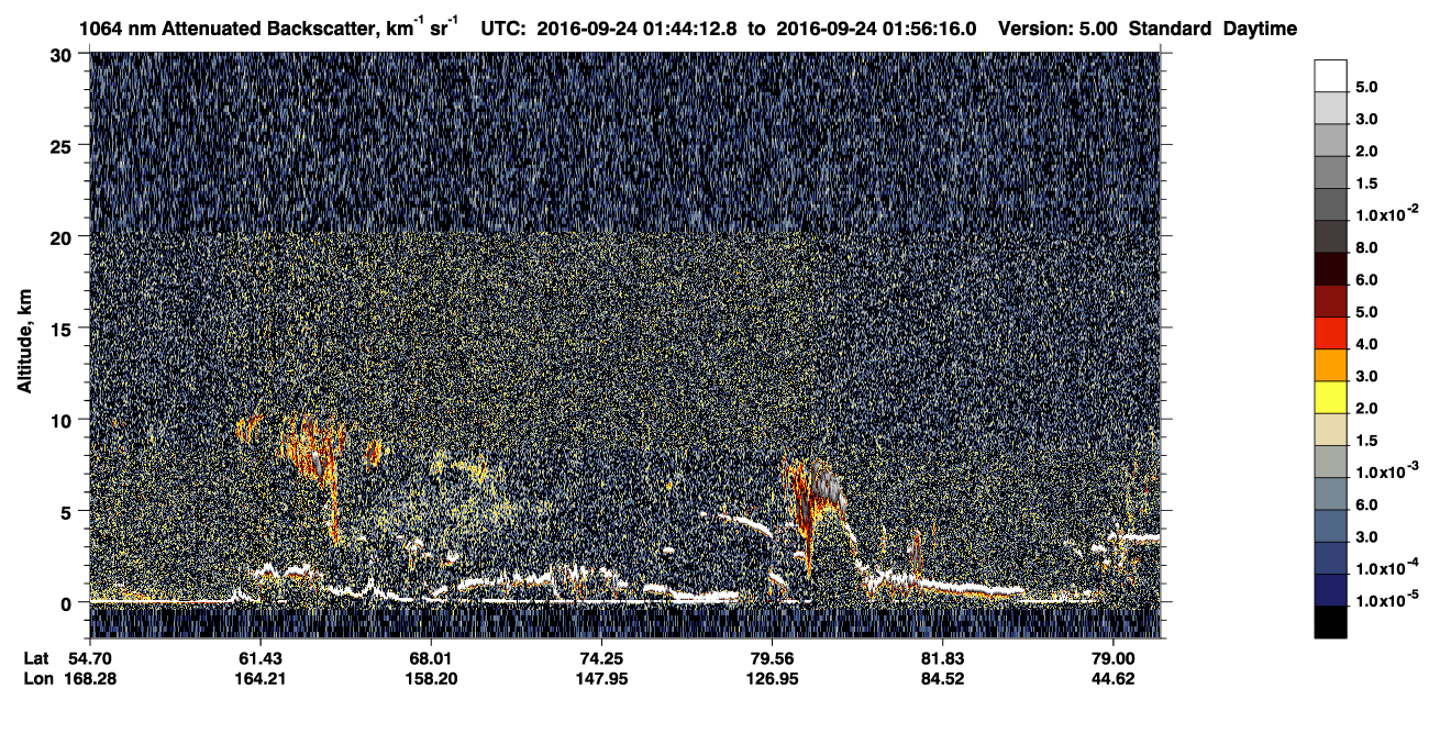 /calipso-imagery/data/BROWSE/production/V5-00/2016-09-24/2016-09-24_01-03-46_V5.00_4_4_CVDcolormap.png image missing