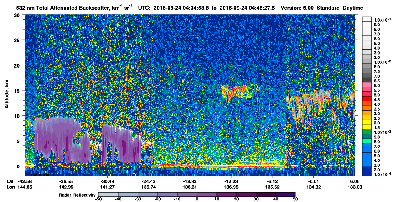 /calipso-imagery/data/BROWSE/production/V5-00/2016-09-24/2016-09-24_04-21-31_V5.00_2_1_cloudsat_rr.png