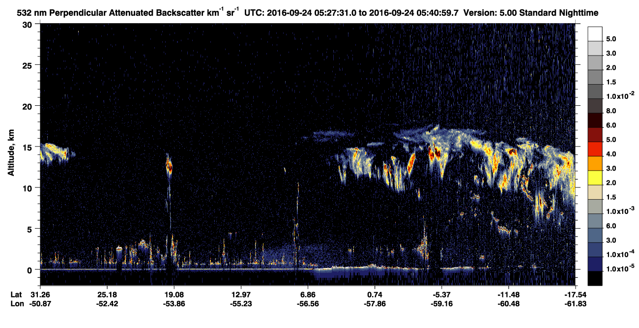 /calipso-imagery/data/BROWSE/production/V5-00/2016-09-24/2016-09-24_05-14-06_V5.00_2_2_CVDcolormap.png image missing