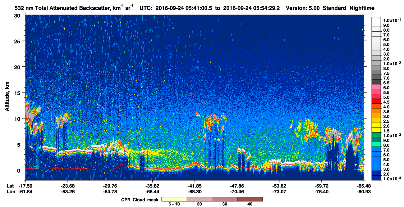 /calipso-imagery/data/BROWSE/production/V5-00/2016-09-24/2016-09-24_05-14-06_V5.00_3_1_cloudsat_ccm.png