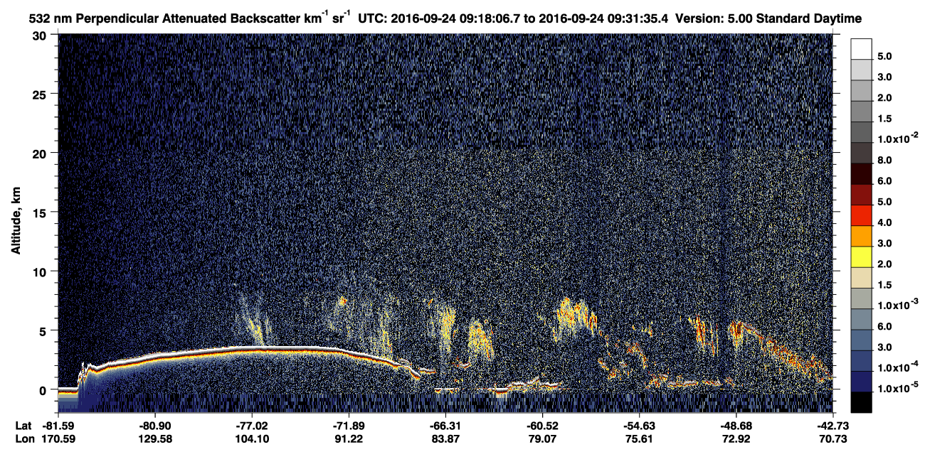 /calipso-imagery/data/BROWSE/production/V5-00/2016-09-24/2016-09-24_09-18-12_V5.00_1_2_CVDcolormap.png image missing