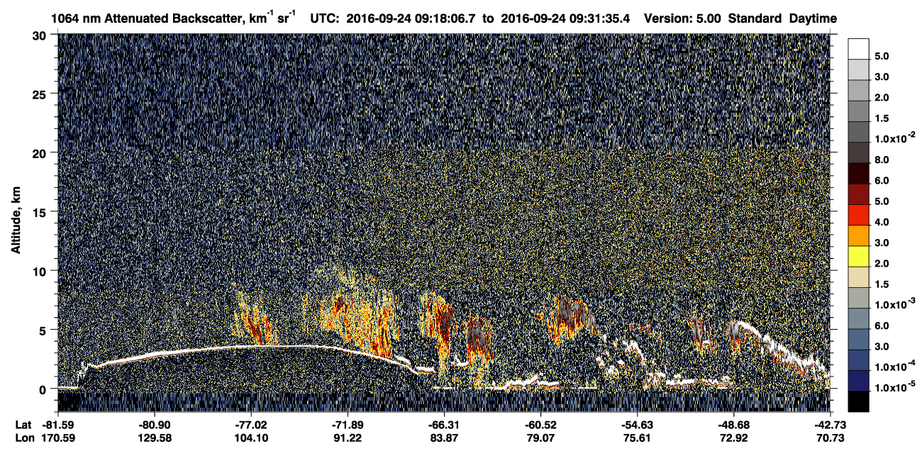 /calipso-imagery/data/BROWSE/production/V5-00/2016-09-24/2016-09-24_09-18-12_V5.00_1_4_CVDcolormap.png image missing